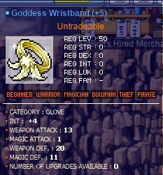 sets’s Goddess Wristband