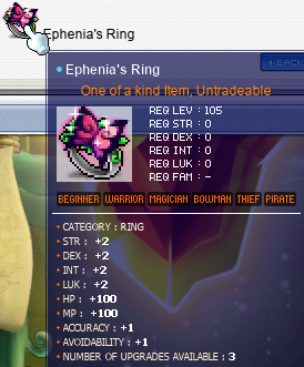 Ephenia’s Ring