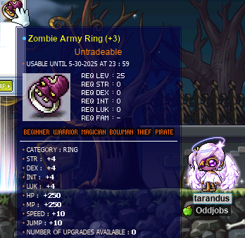 tara’s Zombie Army Ring