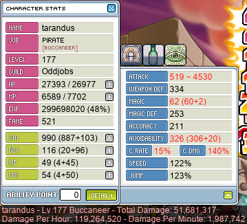 tara @dpm 26 PB statues w/ Cider, SE, Echo, & MW20