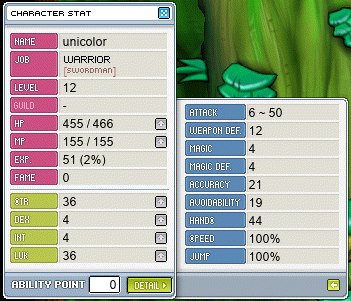 STR: 36, DEX: 4, INT: 4, LUK: 36