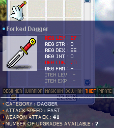 Forked Dagger