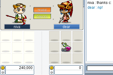 Trading with niva