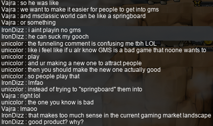 Springbored Springbored